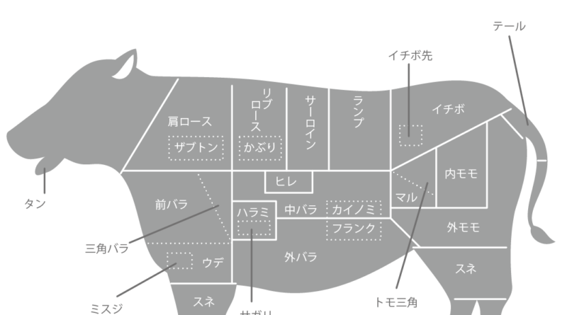 全国の味を比べたくなること間違いなし！「牛」を目当てに福島旅行はいかが？